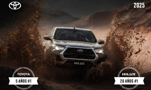 Toyota-Argentina-cerró-el-2025-con-otro-récord